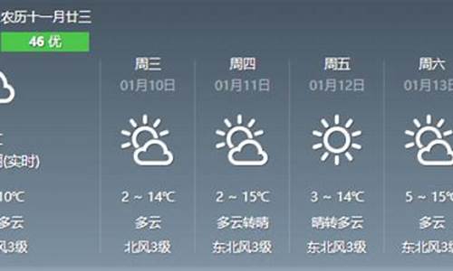 福建天气预报7天查询结果_福建的天气预报7天