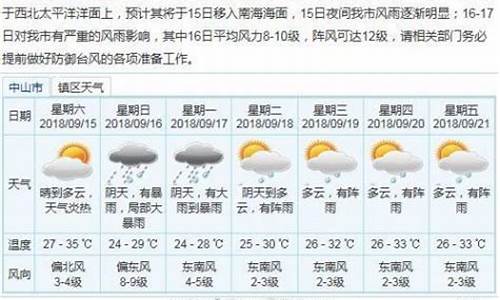 中山市天气预报一周_中山市天气预报一周15天查询记录表