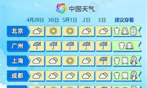 海门天气预报15天查询最新消息及时间电话_海门天气预报15天查询最新消息