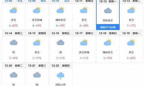 昆明天气预报15天气报气_昆明天气15天分时段天气预报