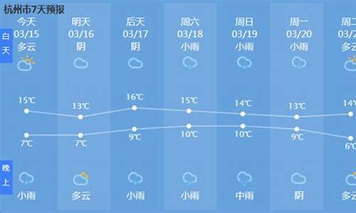 杭州天气15天预报查询2345_杭州天气15天预报查询结果表