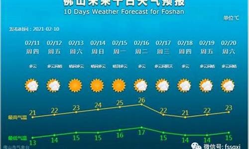 定兴最近几天天气预报_定兴最近几天天气预报查询