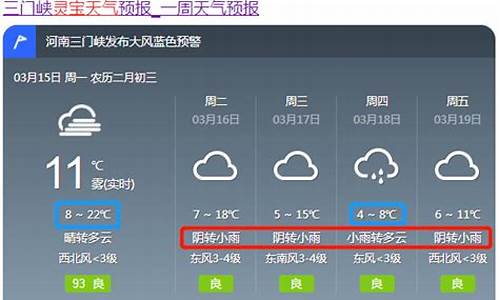 灵宝天气预报一周天气_灵宝天气预报15天天气