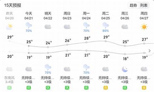 平和天气预报一个月的天气_平和天气预报一个月