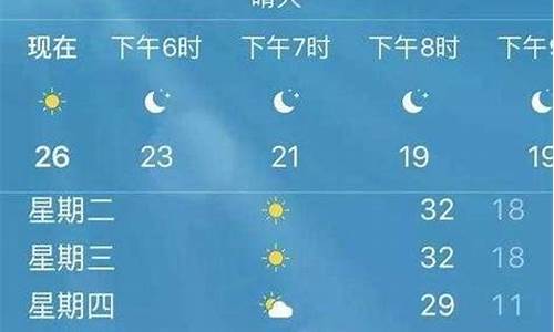 河津天气查询_河津一周天气