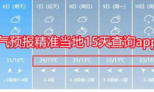 无为天气预报当地15天查询结果_无为天气预报一周天气