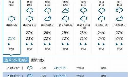 婺源一周天气情况最新消息_婺源一周天气情况最新消息新闻