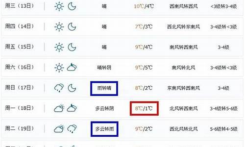 今日气压查询_今日气压查询天气预报