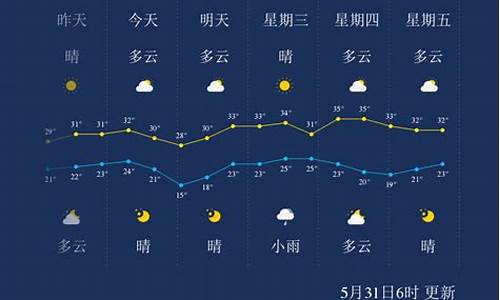 孝感天气30天_孝感天气30天前查询结果公布时间表