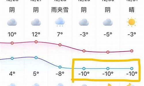 苏州天气预报40天准确_苏州天气预报40天准确率高