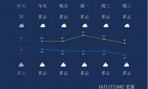 桂林天气质量_桂林天气质量如何