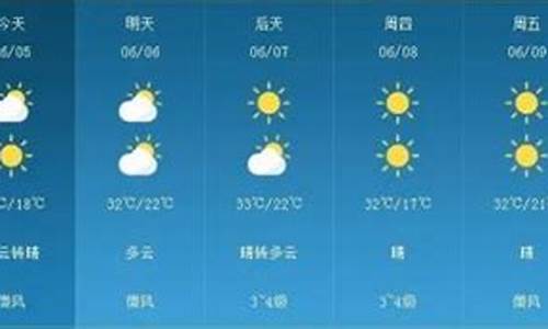 菏泽一周天气预报_菏泽一周天气预报7天查询