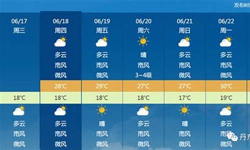 丹东一周天气预报7天查询结果表格_丹东一周天气预报7天查询结果表格图片