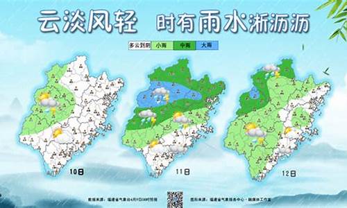 福建天气情况怎么样_福建天气情况怎么样啊