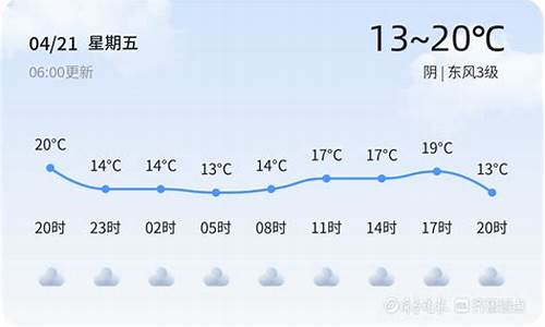 枣庄天气预报天气预报一周_枣庄天气预报7天气