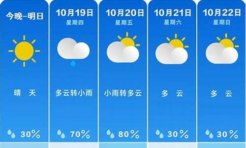 长沙未来45天天气预报_长沙天气45天天预报