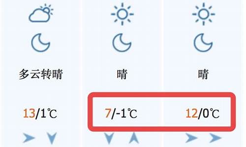 句容天气预报15天最新消息_句容天气预报15天最新消息南京疫情