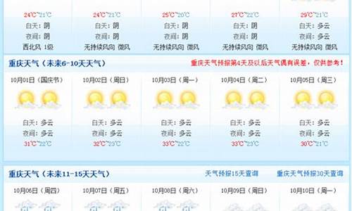 重庆天气预报15天查询30天_重庆天气预报15天准确重庆天气