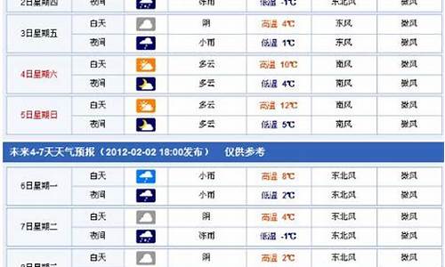 莱芜天气预报30天 12345_莱芜天气预报30天