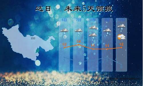 预报天气的植物_预报天气