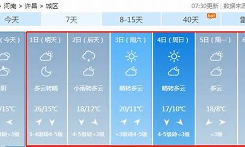 许昌天气15天预报查询最新消息_许昌天气15天预报查询最新