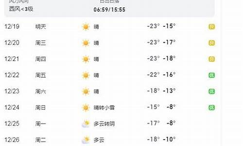 吉林天气预报最新7天_吉林天气预报最新7天查询结果