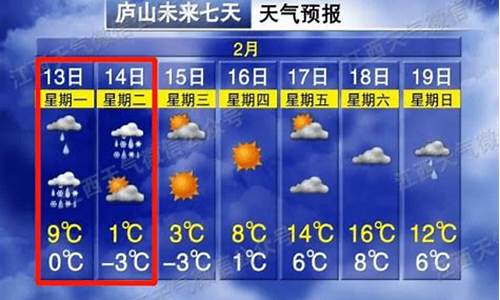 贵溪天气预报15天30天_贵溪 天气