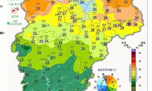 江西抚州一周天气预报20天查询_江西抚州一周天气