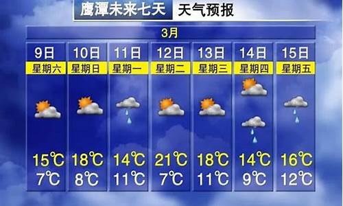 鹰潭天气预报15天查询_鹰潭天气预报15天查询最新消息及时间