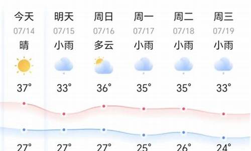 永州天气明天下雨吗_湖南永州天气预报今天下雪了没有