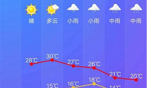 开化天气预报15天查询云图实况_开化天气预报15天查询