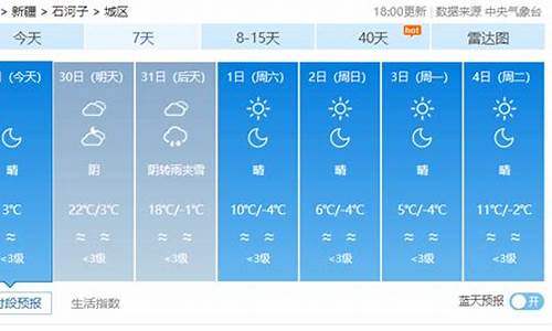 石河子天气预告15天_石河子天气预报30天天气预报查询