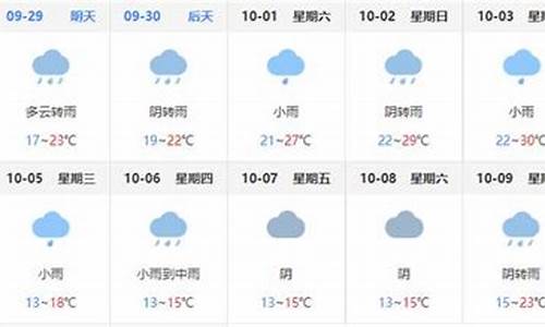 巴中天气预报30天准确一周_巴中天气预报30天准确