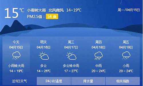 桂林天气预报40天查询_桂林天气预报