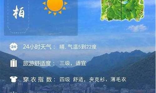 神农架天气预报一周7天_神农架天气预报一周天气