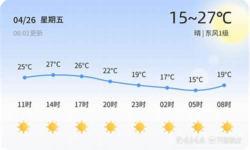 枣庄市天气预报七天_枣庄天气一周预报