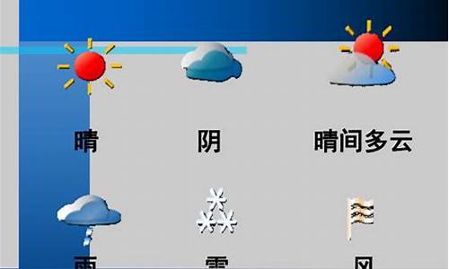 明天天气怎么样_今天天气怎么样?