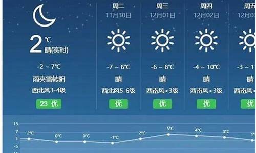 香河天气预报15天查询百度百科_香河天气预报15天查询