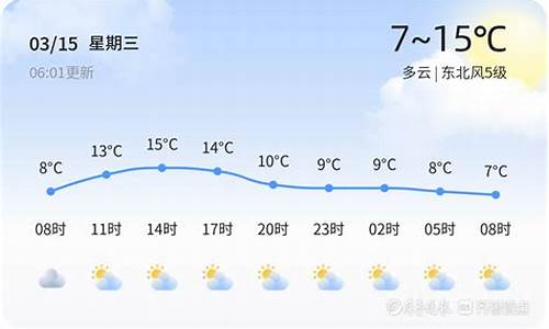 菏泽天气预报15天天气预报_菏泽天气预报15天至30天