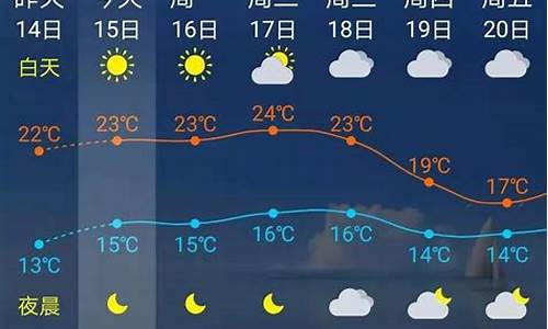 四平天气40天_四平天气预报30天查