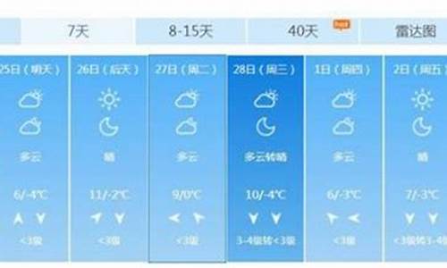 北京未来一周天气查询最新消息_北京未来一周天气情况怎样