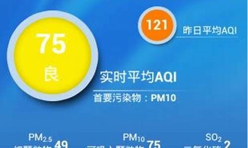 成都今日空气质量指数_成都市今日空气质量指数