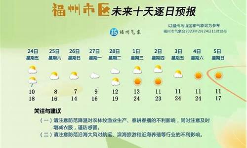 凤凰古城未来十天天气预报_凤凰古城天气预报30天