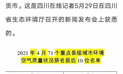 四川空气质量排名_四川空气质量实时监测排名