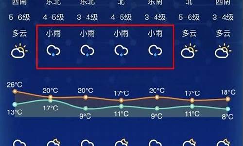 江苏常州未来40天天气预报_南通40天天气预报