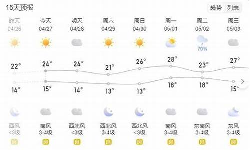 济宁市天气预报15天查询一月_济宁市天气预报