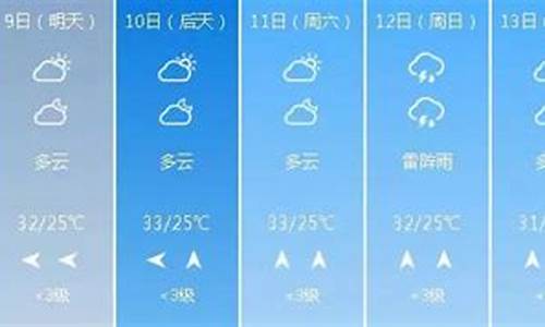 泊头天气预报一周天气_泊头天气预报30天最新消息查询