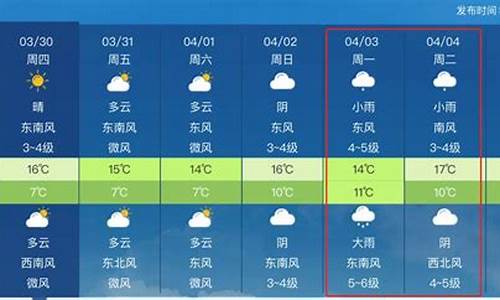 台北近一周天气预报_台北近一周天气预报15天